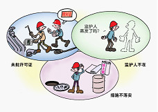 特殊危险动火作业的安全要求又有哪些那?-化工行业