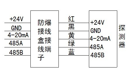 车牌识别道闸接线示意图