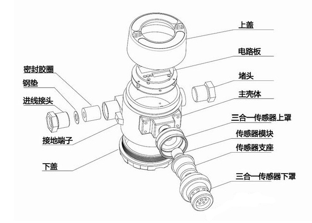 红外气体探测器(可测二氧化碳及可燃)