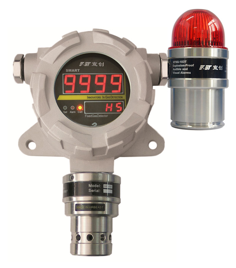 中国物联网–物联网行业门户网_物联网气体探测器